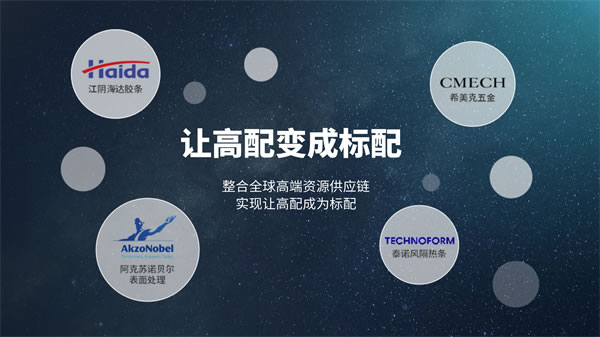 这家企业拒绝躺平！探秘博仕门窗逆势增长65%的诀窍